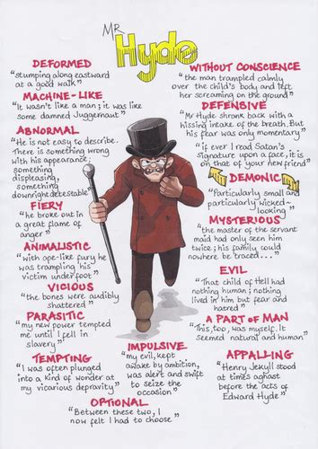Clearly, Hyde is guilty of a great many crimes, and Jekyll is guilty by proxy as he created Hyde, . . Innocence and violence in jekyll and hyde quotes